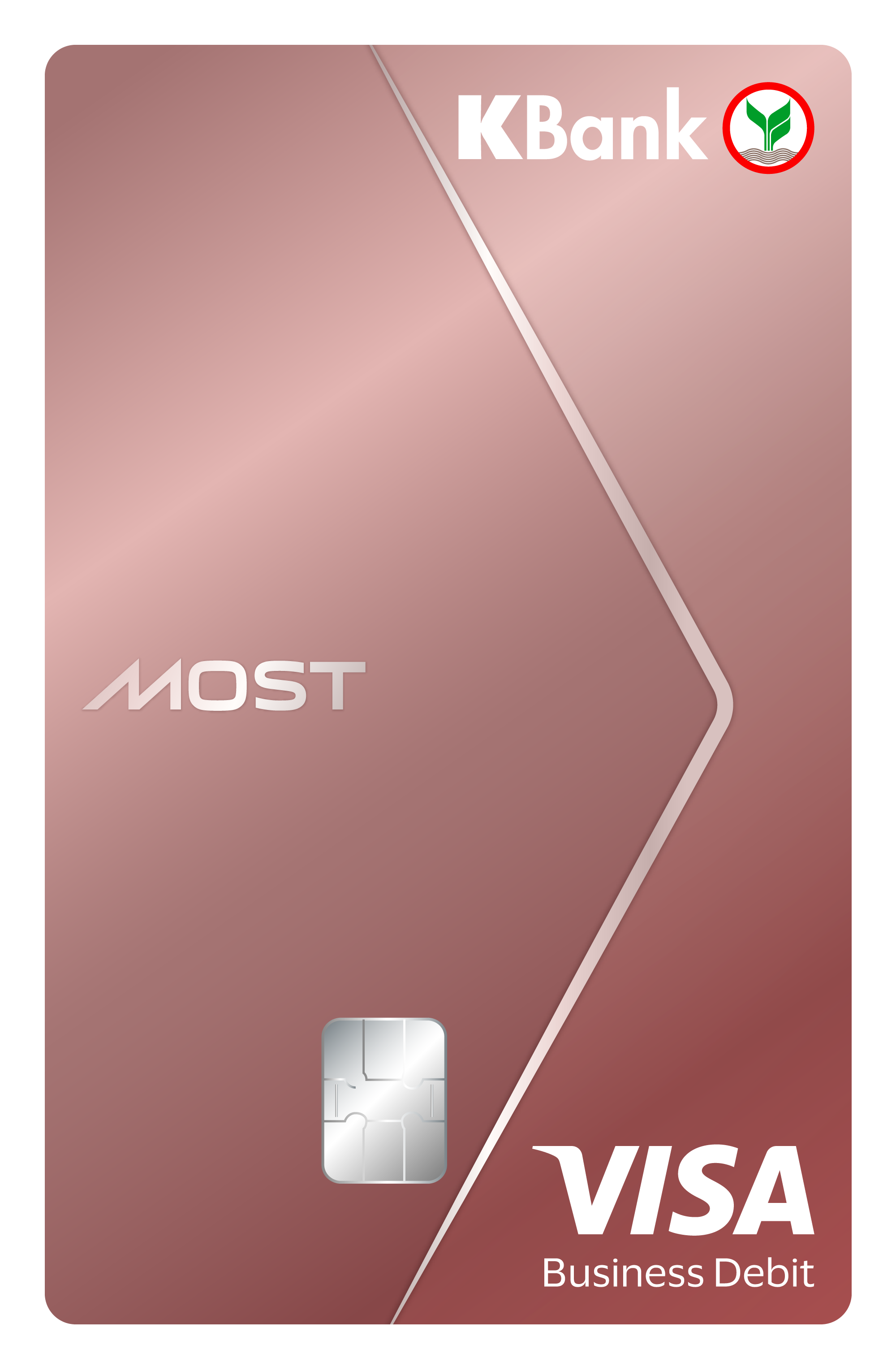 บัตรเดบิต MOST กสิกรไทย
